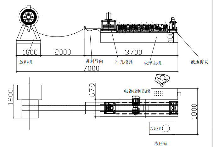 开槽Din轨槽滚压成型机销售